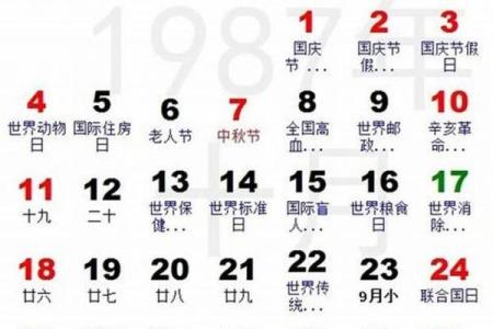 生日命运：六月一日是什么星座？