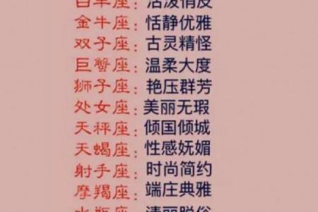 12星座死后会穿越到哪里
