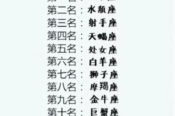 按星座给宝宝取名字好吗
