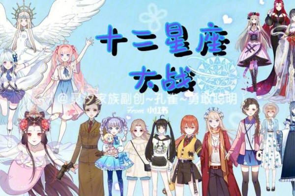 十二星座代表哪位历史人物事件