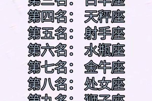 十二星座组合恋爱运势图