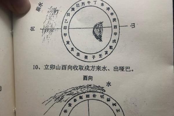 佛墓风水学