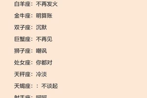 十二星座适合什么知己男