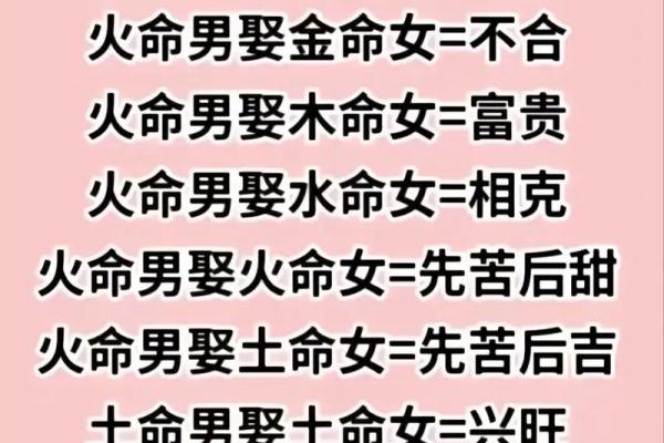 哪个星座是土火命