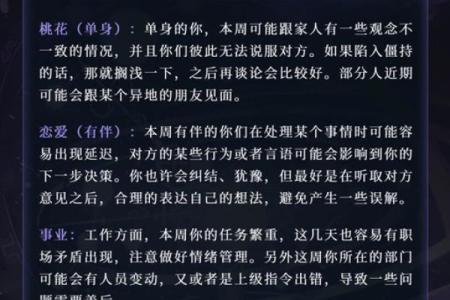 12月2日星座运势查询