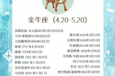 劳驾 这些星座的礼数恰到好处令人舒适
