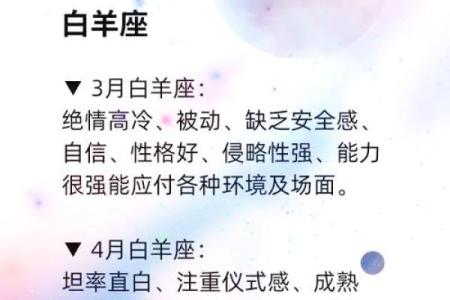 同年同月不同星座合适吗