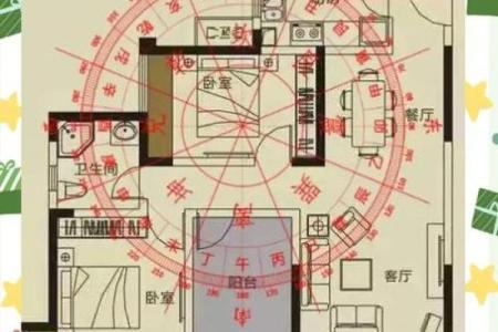 卧室风水局