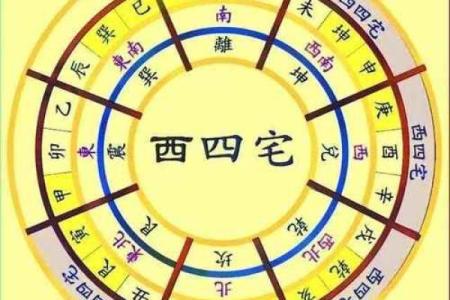 阳宅风水：什么样的房子风水好聚财！