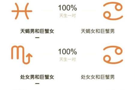 狮子座和巨蟹座哪个星座比较好