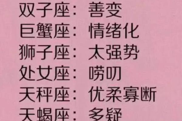 十二星座几岁时最丑