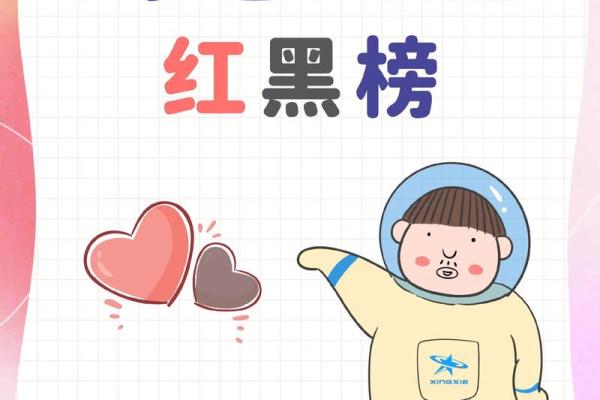 十二星座在最近一周的运势