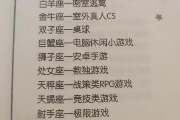 十二星座男生专属歌曲有哪些