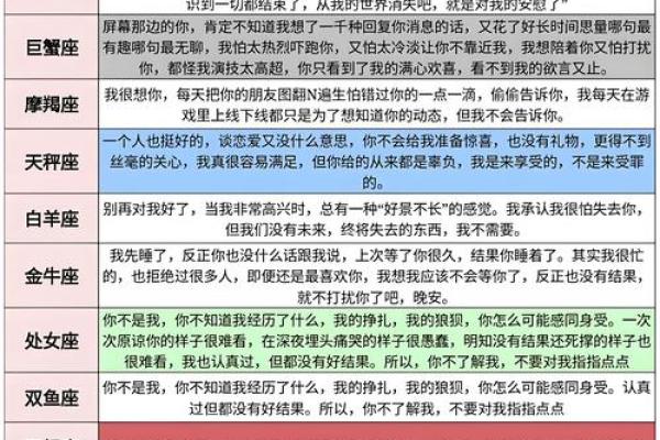 诡计多端精明狡诈的星座有哪些