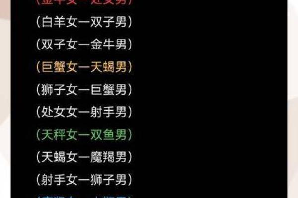 生日星座测姻缘