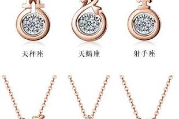 每个星座适合什么珠宝