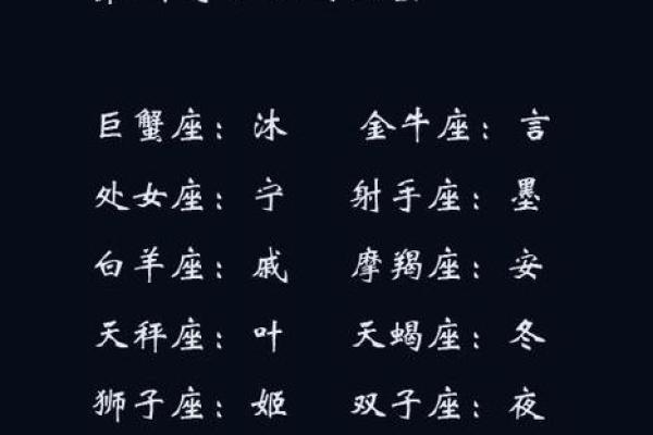 十二星座适合什么快手名字女生