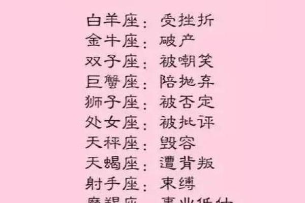 哪个星座长得像谁一样