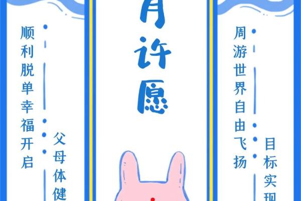 星座祈愿进度下次会被清空吗