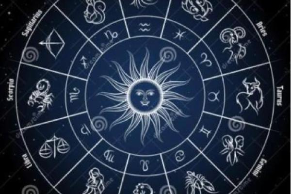 动作不协调的星座有哪些