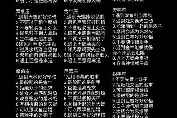 呶呶不休 这些星座经常吵得让人心烦