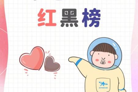 十二星座在最近一周的运势