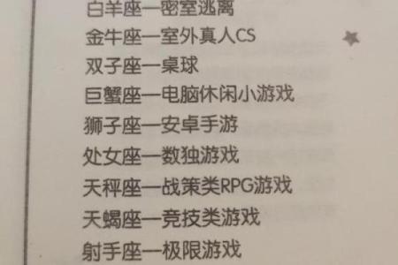 十二星座男生专属歌曲有哪些