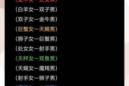 生日星座测姻缘
