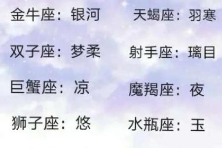 适合各种星座的网名