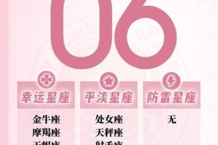 金牛座能被哪个星座降住摩羯座