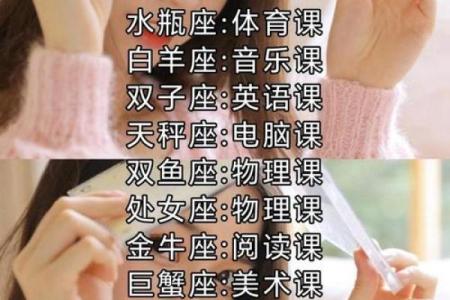 呶呶不休 这些星座经常吵得让人心烦