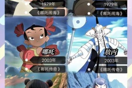 12星座的哪吒和敖丙
