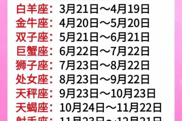 2002年农历8.19是什么星座啊怎么读
