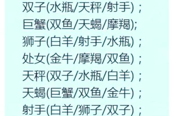 星座运势二位数字代表什么