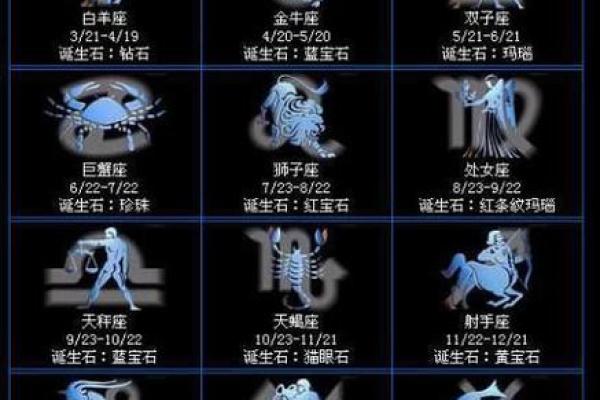 农历七月二十一是哪个星座的