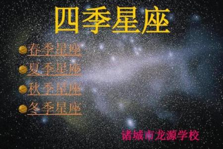 春夏秋冬最好辨认的星座是哪个
