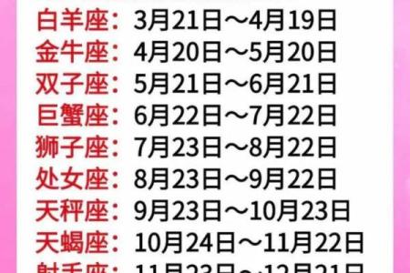 2002年农历8.19是什么星座啊怎么读