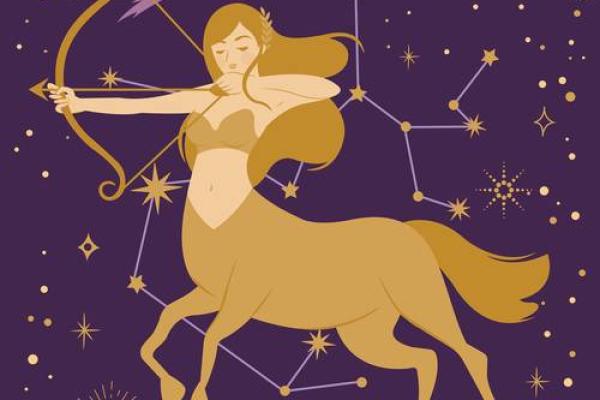 12星座里面的射手座哪里最好看