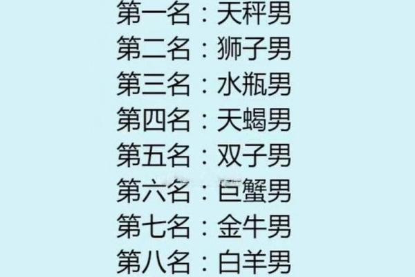哪个星座男最吸引男朋友