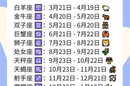 生日命运：十一月十五号是什么星座？