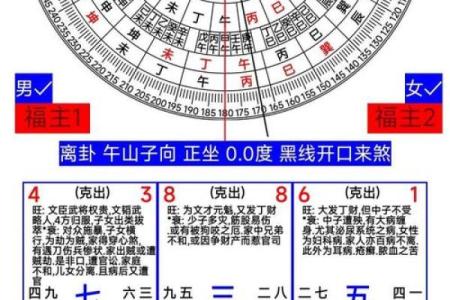 实用风水是什么