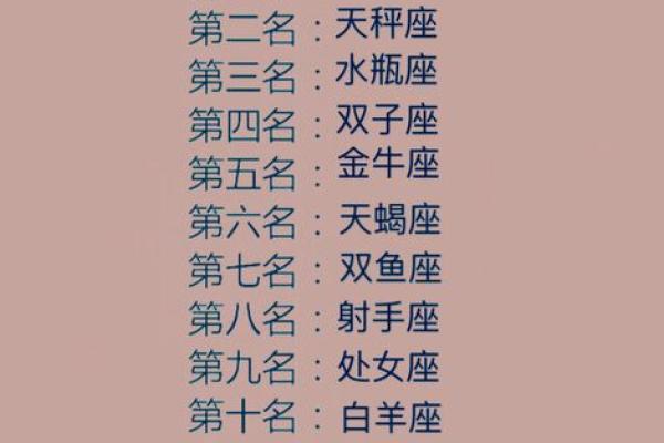 12星座水瓶座有当明星的命吗