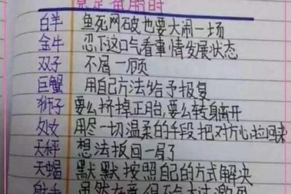 十二星座睡觉时为什么摔到地上