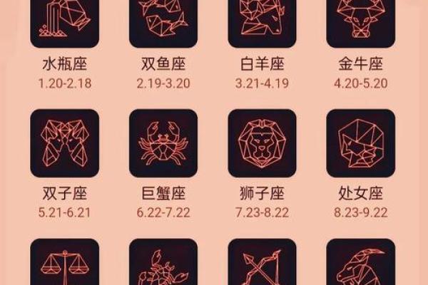苏三米勒的星座运势