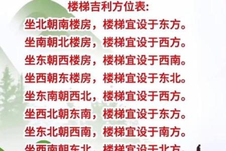 风水学注意事项，避免五种情况