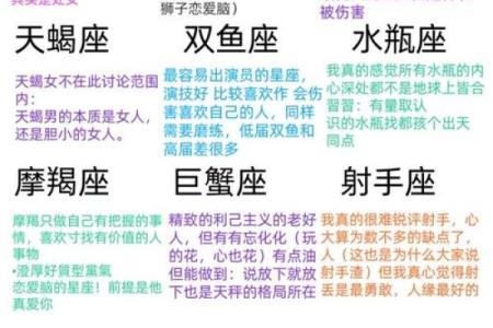 十二星座适合做哪个工作