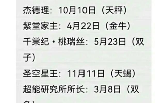 8月16号是哪个星座的生日