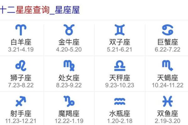 8月16号是哪个星座的生日