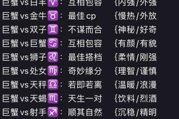 同星座算合相位吗男