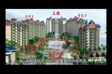 房子风水好租给别人住好吗